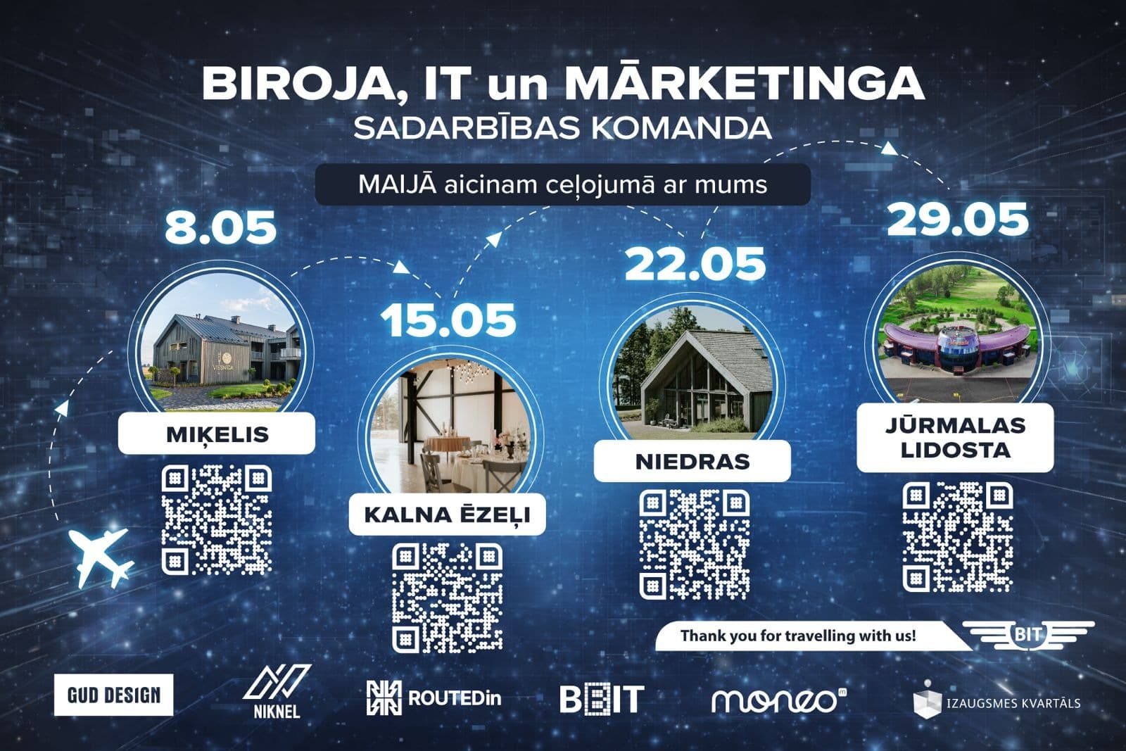 MAIJS - Pilna spektra digitālās transformācijas mēnesis.